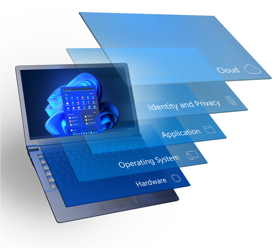 Cybersecurity Microsoft Azure