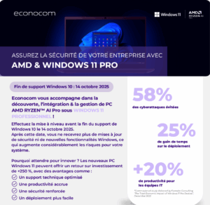 Assurer la sécurité avec AMD & Windows 11 Pro (1)